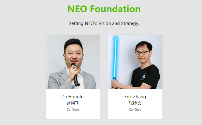 NEO Team